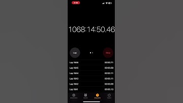 1000 hours finally #fypシ #stopwatch#trending #subscribe #fyp #viral #shorts #short