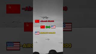 USA vs USSR Military Comparison