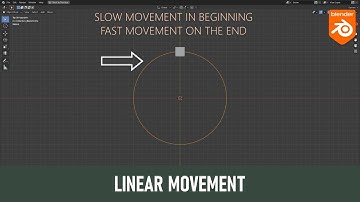Blender Tutorial- Linear movement of follow path (slow in beginning & fast move at the end.