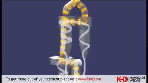 Quy trình công nghệ sản xuất xi măng v1