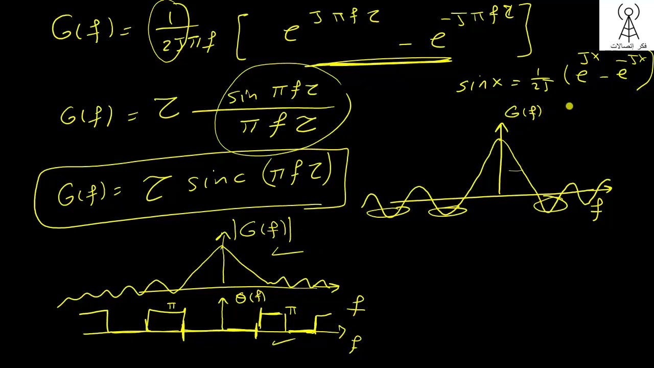 Fourier transform: examples:  شرح عربي