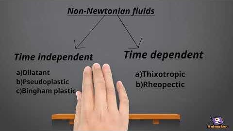 Types of fluids(Newtonian and Non-Newtonian fluids)