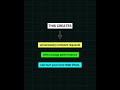 Most Developers Forget This HTML Attribute
