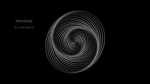 Classroom Aid - Density Wave Theory