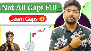 Most Misunderstood Market Concept! | Do All Gaps Really Fill? | Gap Analysis Explained with Types