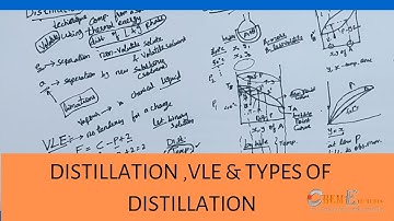 Distillation, VLE & Types of distillation