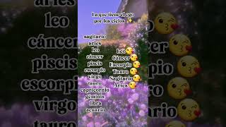 Comment your sign ✨️ #zodiacsigns #foryou #signs