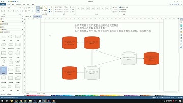 06 Redis集群原理讲解