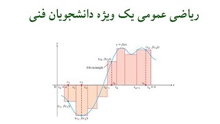 ریاضی یک درس ۳۵ مشتق توابع معکوس مثلثاتی به همراه مثالهای از قاعده هوپیتال