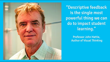 Easy Classroom Blogging - Blogs as Vehicles for Feedback in Writing