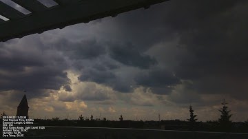 06/22/2018 Raspberry Pi Timelapse