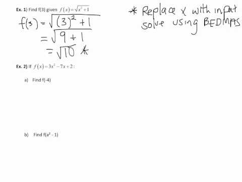 1.2 Function Notation