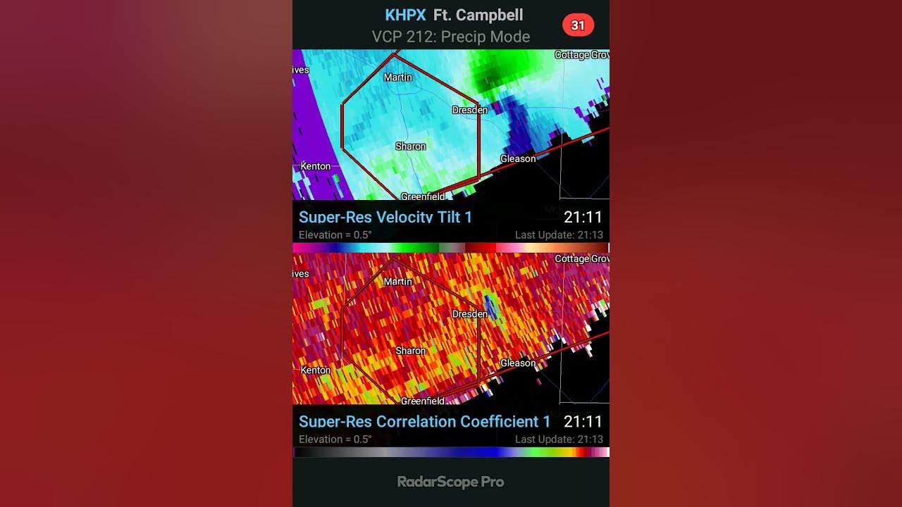 Dresden Tennessee tornado December 10, 2021 doppler radar BV CC YouTube
