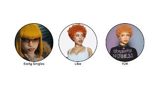 Every Ice Spice Album Explained in 10 Minutes