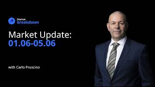 Market Update: 1.05-5.05 | US Iran conflict in focus, US NFP data, soft USD & Strong US equities. screenshot 1