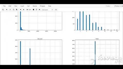 #GRIP #internship Sparks Foundation Data Science Internship Task: (Supervised ML-Linear Regression)