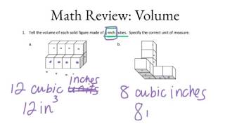 Module 5 Volume Review (Bread and Cake)