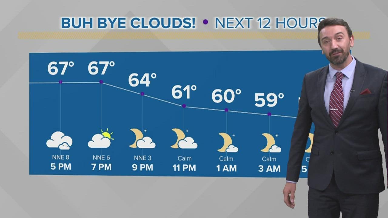 Cleveland weather: The sun will come out tomorrow in Northeast Ohio ...
