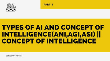 Types of AI And Concept of Intelligence(ANI,AGI,ASI) || Concept of Intelligence all Types Explained