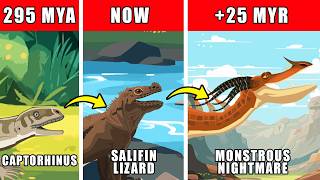 Monstrous Nightmare Origin Evolution How Monstrous Nightmare Could Have Evolved