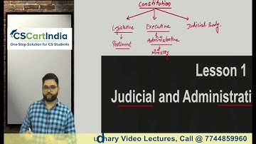 CS Professional Drafting New Syllabus : Chapter 1 | Demo by CS Praveen Choudhary