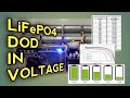 Lifepo4 LFP 32700 32650 3.2v Depth of Discgharge DOD SOC and its equivalent in voltage