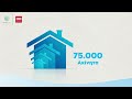 ΕΥΔΑΠ: Έργα πνοής στην Ανατολική Αττική