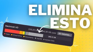 Aprende a Borrar Datos del Sistema y Acelera tu Mac