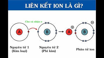 LIÊN KẾT ION - TINH THỂ ION (HÓA 10 - CHƯƠNG TRÌNH MỚI)