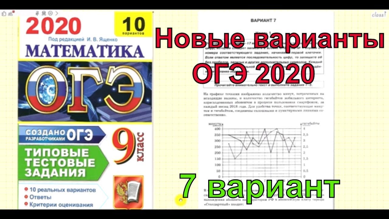 Биология огэ вариант 19. ОГЭ математика 2023 Ященко 7 вариант. ОГЭ 2020 математика. Разбор варианта ОГЭ по математике 2023. Задание 7 ОГЭ математика.