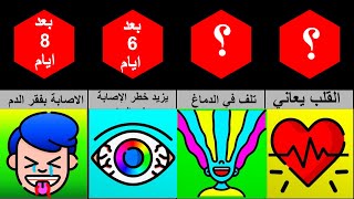 مقارنة : ماذا لو توقفت عن النوم؟  واتش داتا