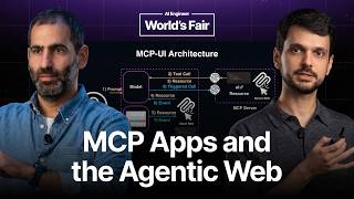 MCP Apps: Extending the Frontier — Ido Salomon & Liad Yosef