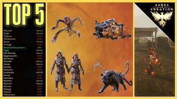 TOP 5 Reasons You Might HATE Ashes of Creation