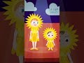 you are my SUNSHiNE!! Cartoon Adley & Navey SiNG & put on a PLAY in their sun costumes!! #shorts