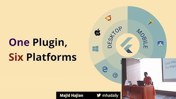 Ubuntu Summit 2022 | One Plugin, Six Platforms!