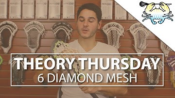 Theory Thursday: 6 Diamond Mesh