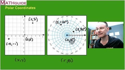 Polar Coordinates and Rectangular Conversions