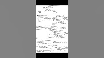 SA 230 (Part-1) CA Final Audit Revision  - Standards on Auditing