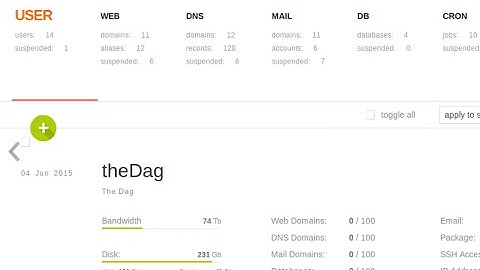 How to install VestaCP on VPS