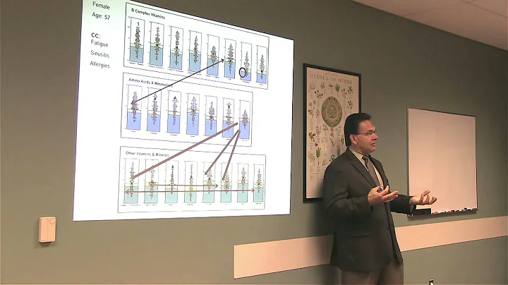 Spectracell - Connecting the Nutrients - Ron Grabo...