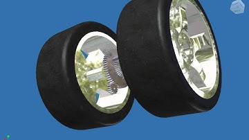 Differential Inventor 2009 remake