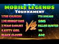Mobile legends tournament  night 1  mokzy gaming