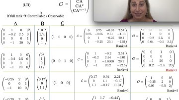 Example of Controllability & Observability Matrices
