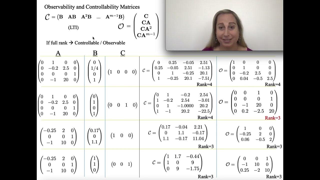 Example of Controllability & Observability Matrices - YouTube