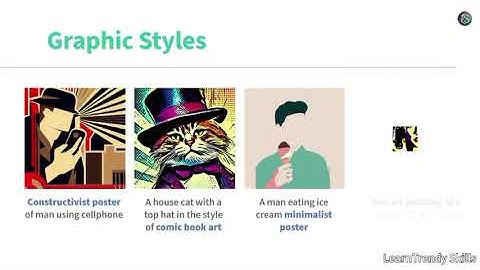 Art & Illustration Prompts for AI | Create Stunning AI Artwork (2025 Tutorial)