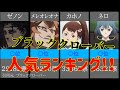 【ブラッククローバー】意外な1位！？漫画最新版！人気キャラランキング【ランキング】