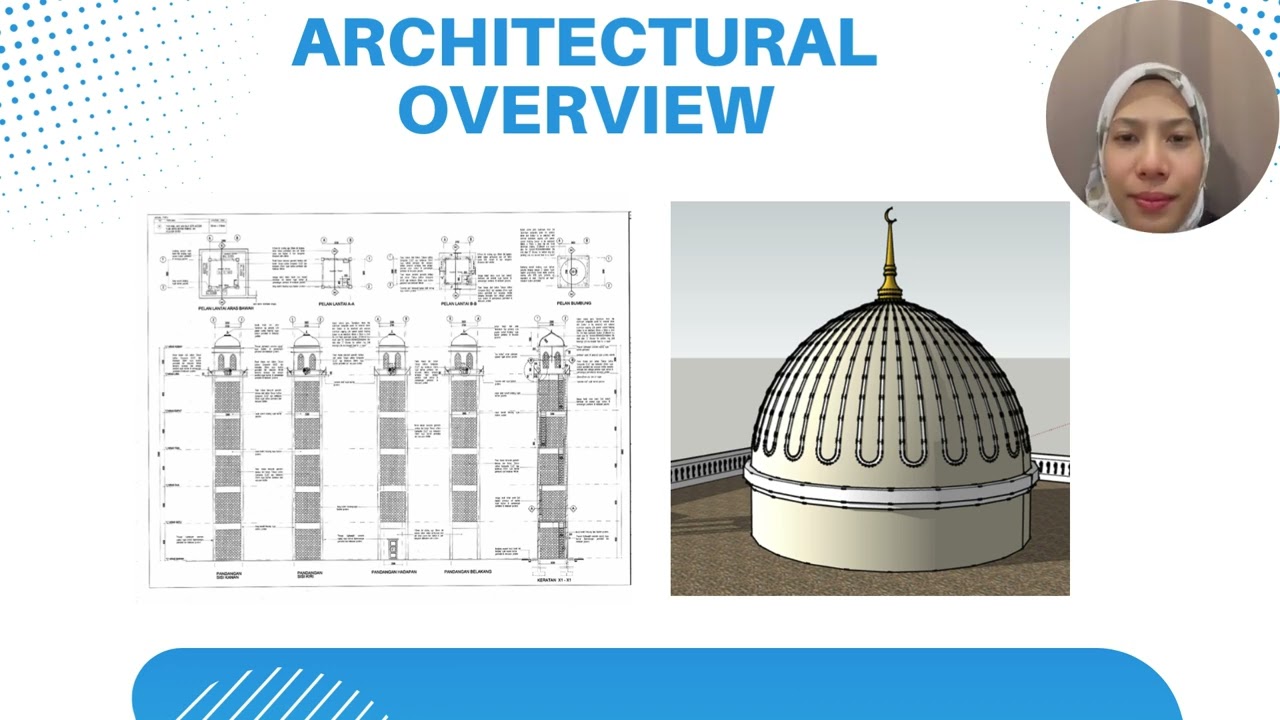 BET4753 Slide Presentation Project Group 3