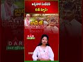 Annadata Sukhibhava Scheme Update | Funds Likely to Be Credited by Month End | DAR FOCUS