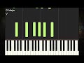 How to Turn 4 Basic Chords Into a Professional Piano Progression - Lainskey Music