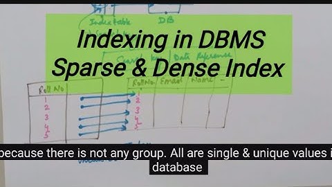 Indexing in DBMS | sparse index | dense index